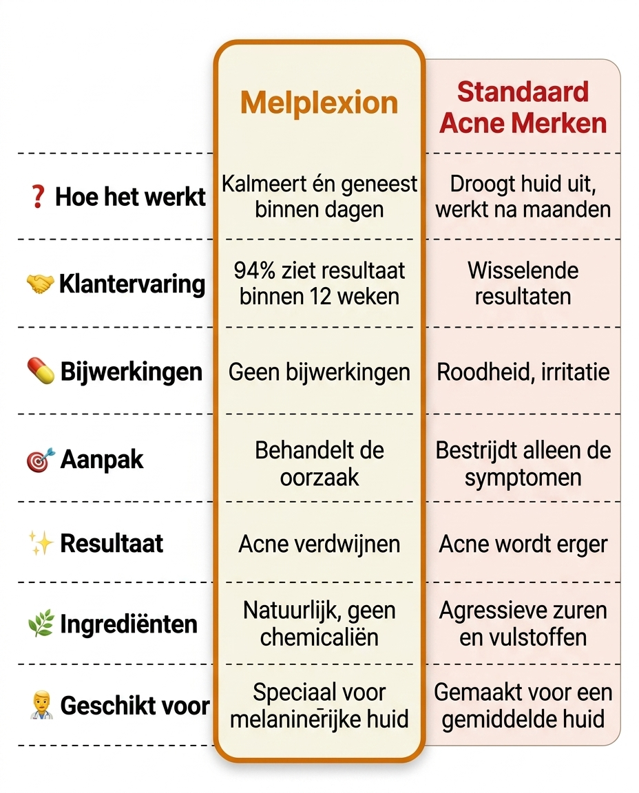 Promotiebanner